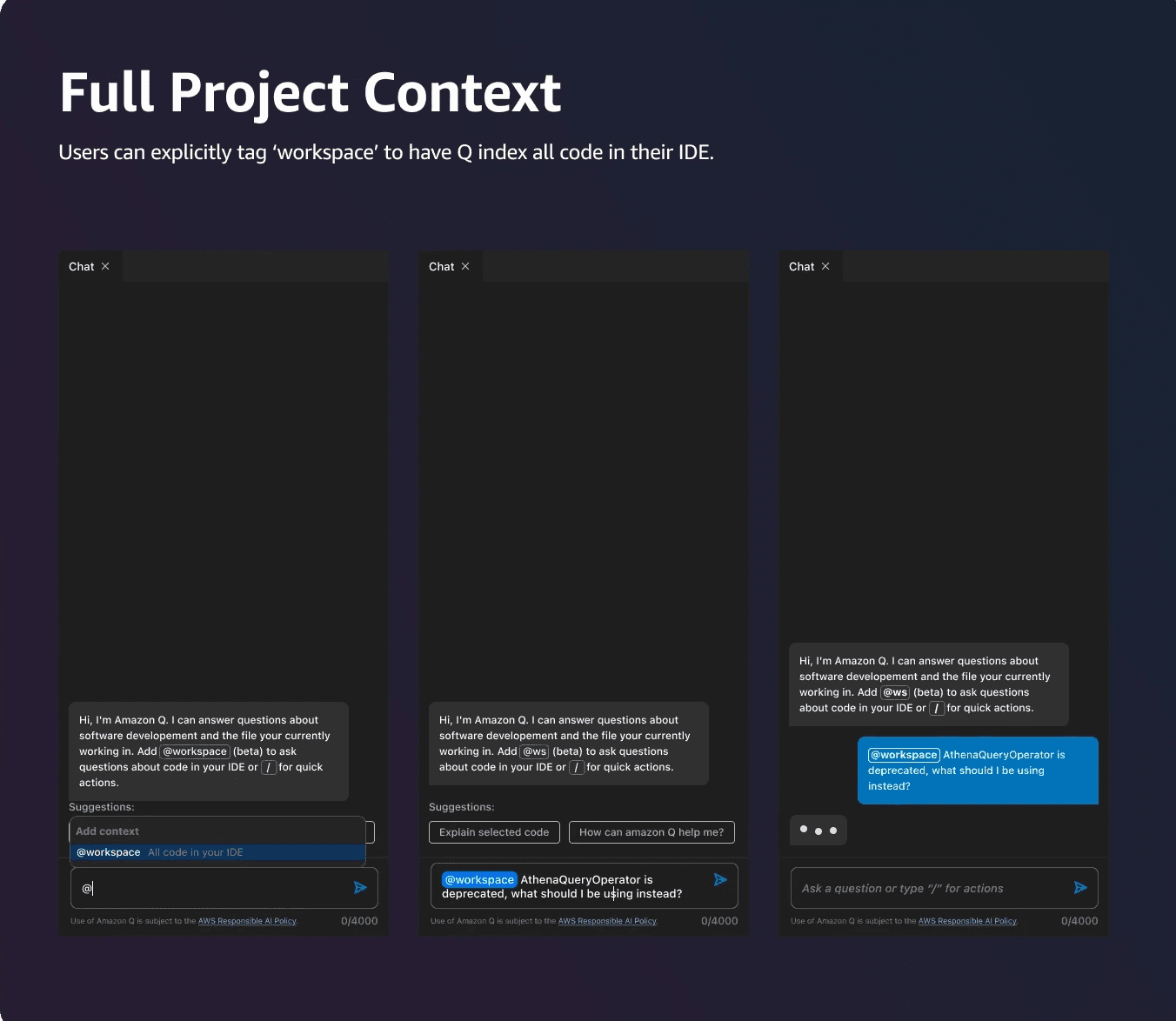 Demo site interactions