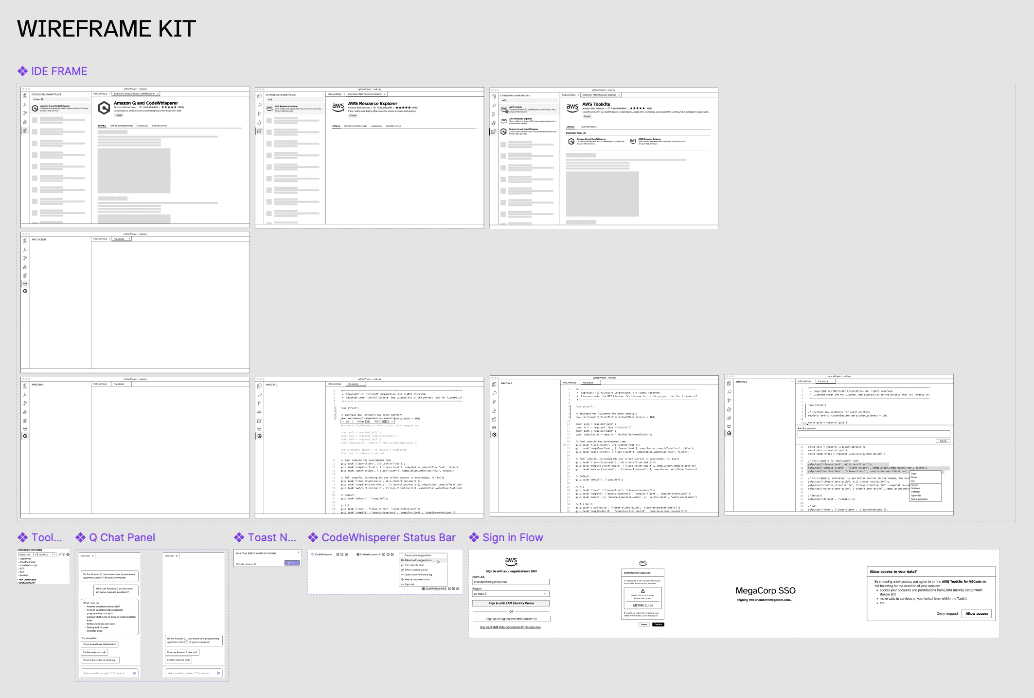 System overview